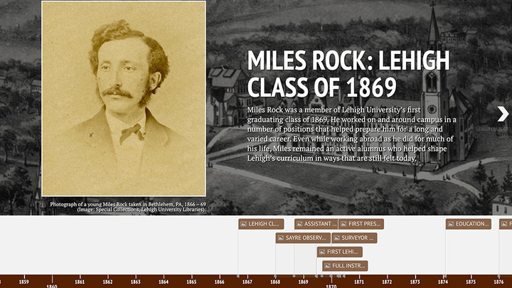 19th century portrait on left with text reading Miles Rock: Lehigh Class of 1869. Background of building with a bell tower.